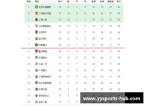YY易游体育建业客场平局，球队积分攀升态势渐趋好转