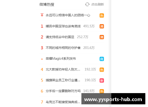 YY易游体育国足的发展史：从低谷到希望的征程