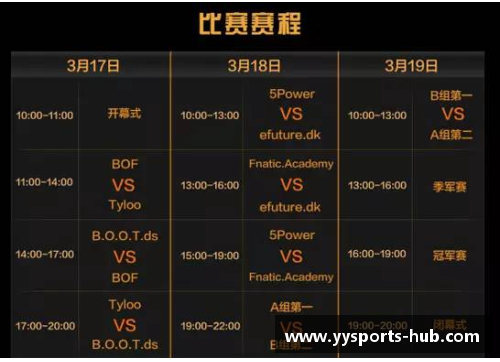 YY易游体育NBA王者巡礼：探索历届总冠军球队的辉煌历史